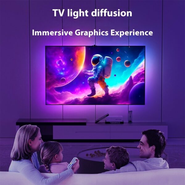 Sensor Capture TV Screen Synchronization Intelligent Magic Color Ambience Light Belt